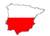 ARETRAD - Polski